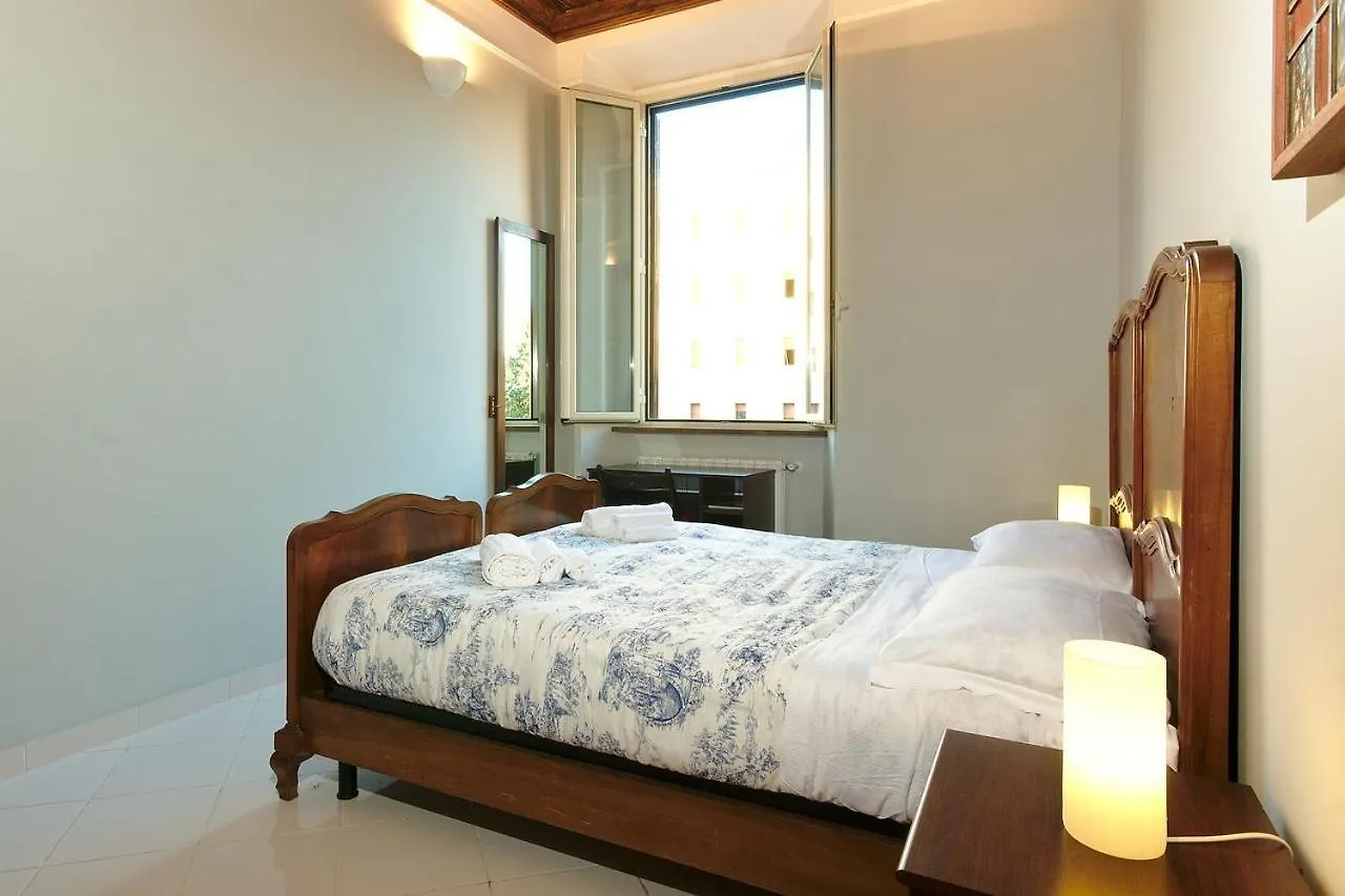 Guest house Gioberti Roma Termini Italy